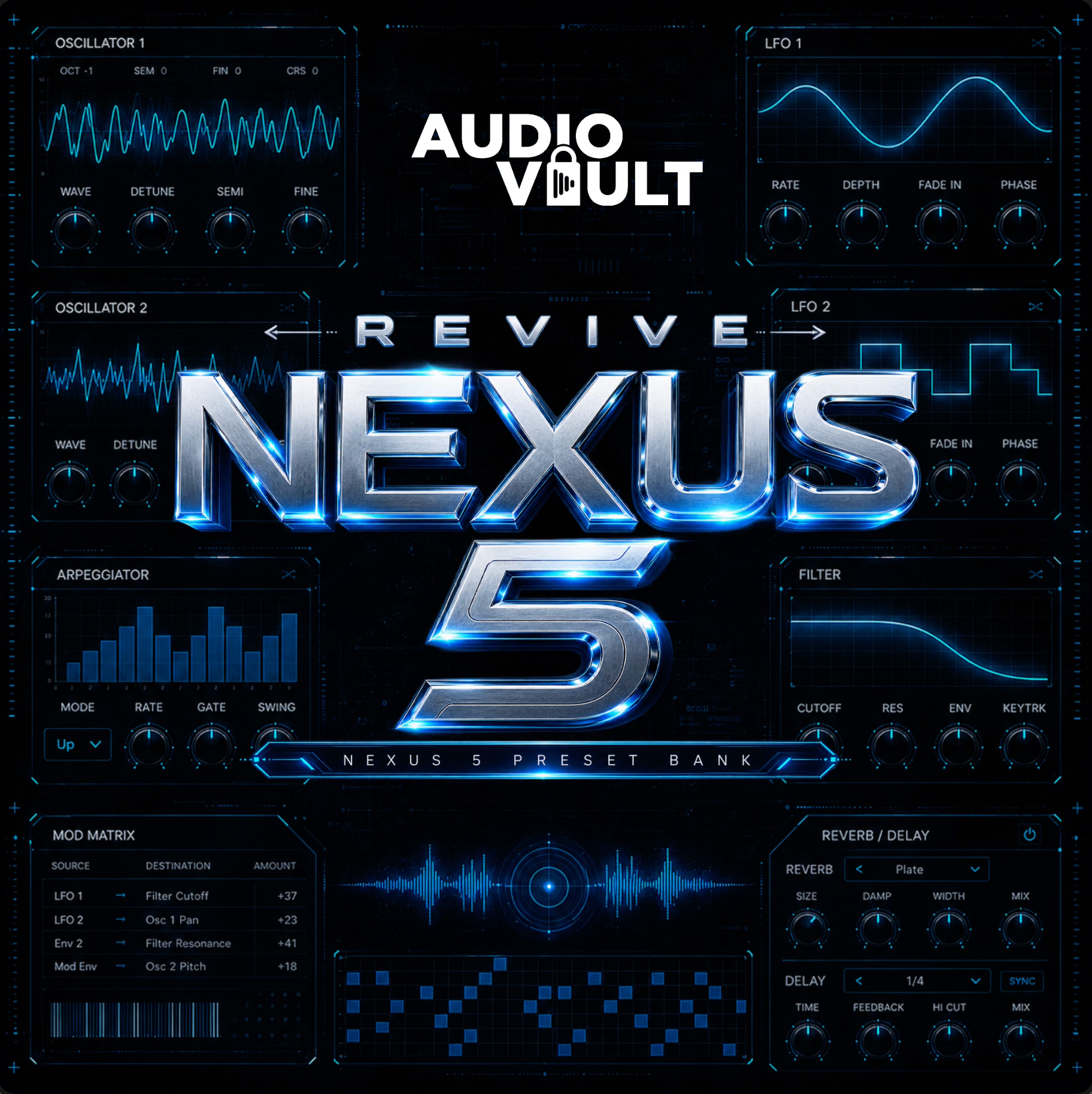 Revive Nexus 5 Preset Bank